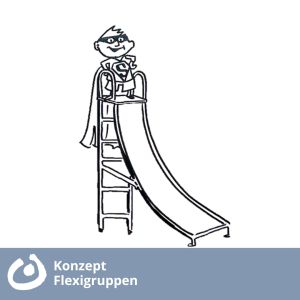 Konzept Flexigruppen | Teil des Hauptkonzepts