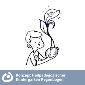 Konzept des Heilpädagogischen Kindergartens Regenbogen