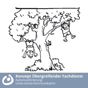 Konzept Übergreifender Fachdienst